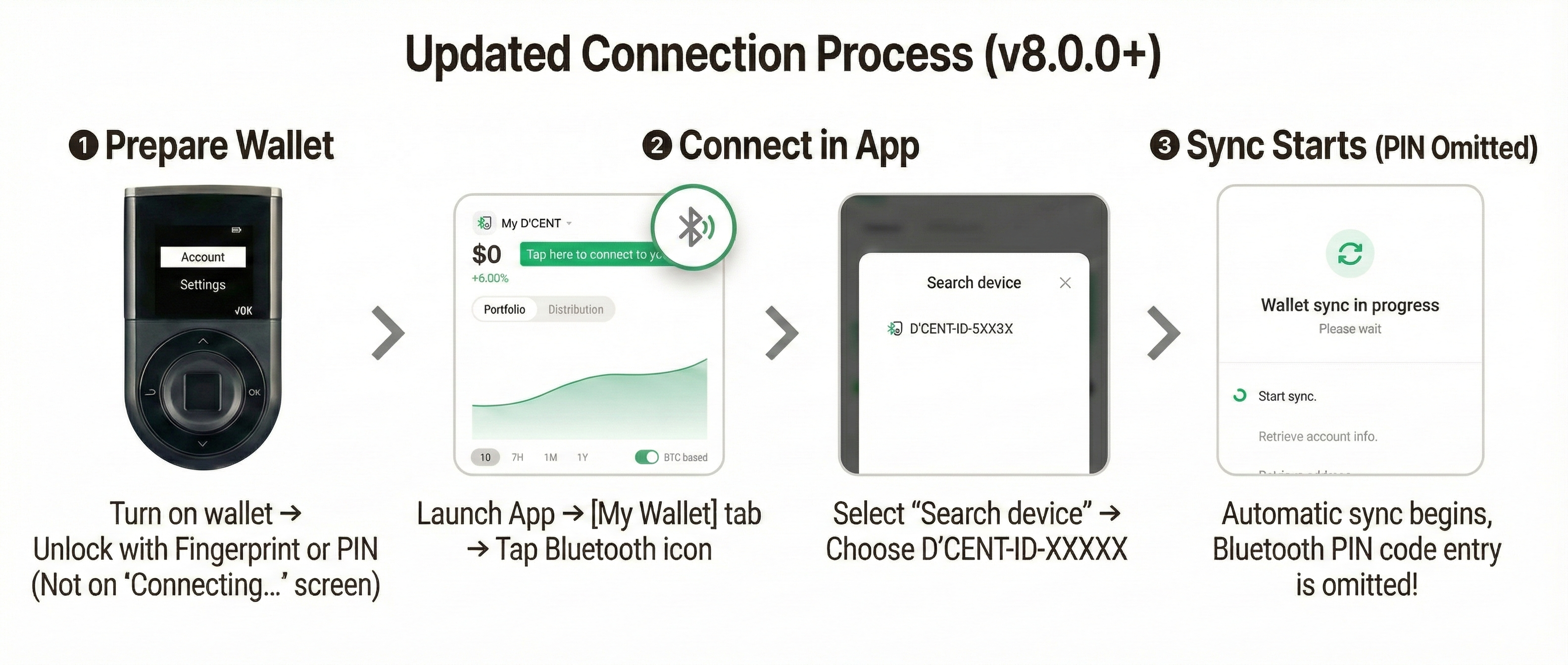 Android connectiion Guide-eng.png