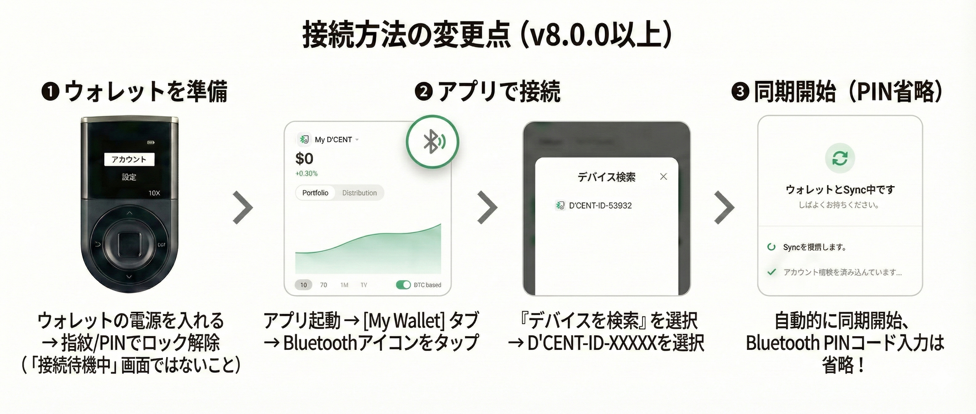 Android connectiion Guide-Jp.png