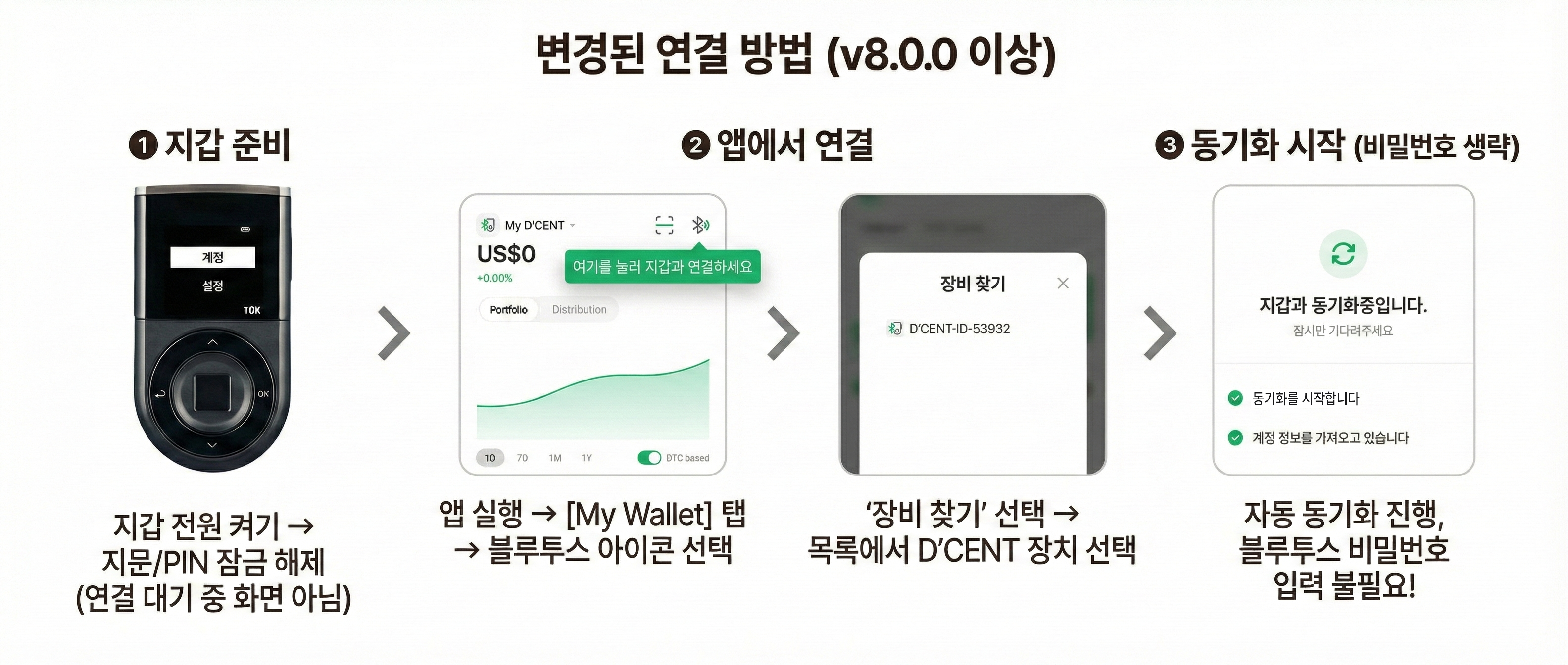 Android connection Guide-Kor.png