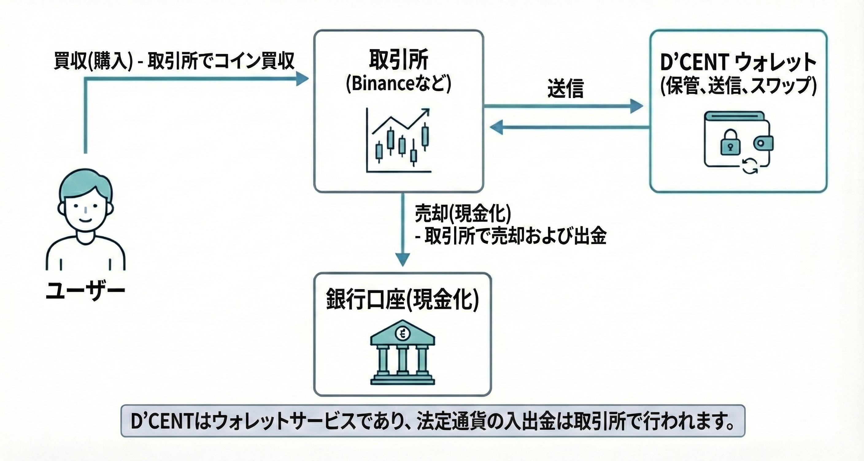 infographic_ja.png